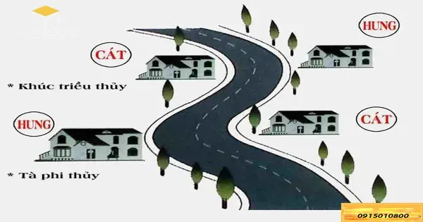 Xem phong thủy khi mua nhà tại Đà Nẵng có quan trọng không?