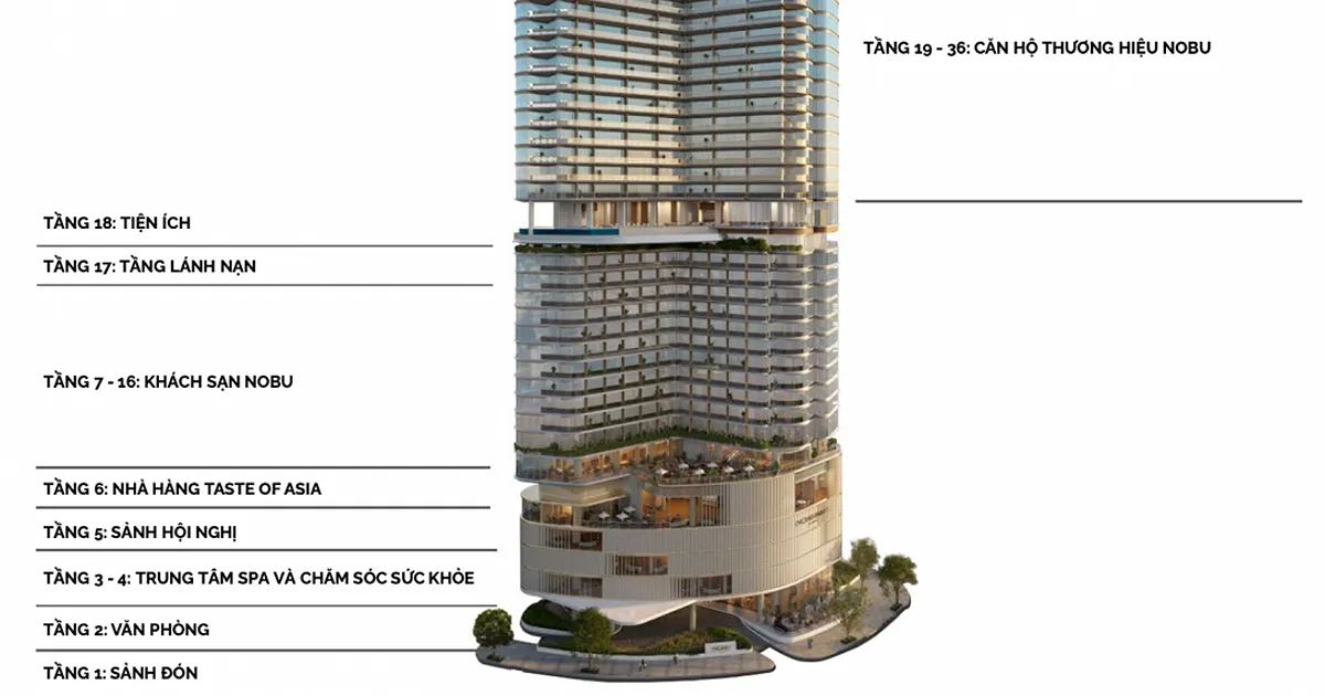 Nobu Residences Đà Nẵng