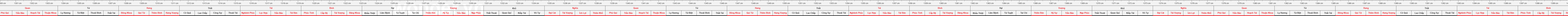 thước lỗ ban
