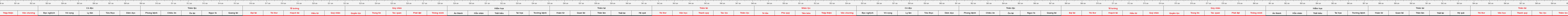 thước lỗ ban